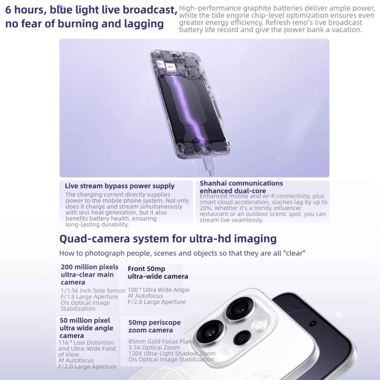 OPPO Reno15 Pro, 16GB+512GB, Screen Fingerprint, 6.78 inch ColorOS 16.0 MediaTek Dimensity 8450 Octa Core, NFC, OTG, Network: 5G, 16GB+1TB
