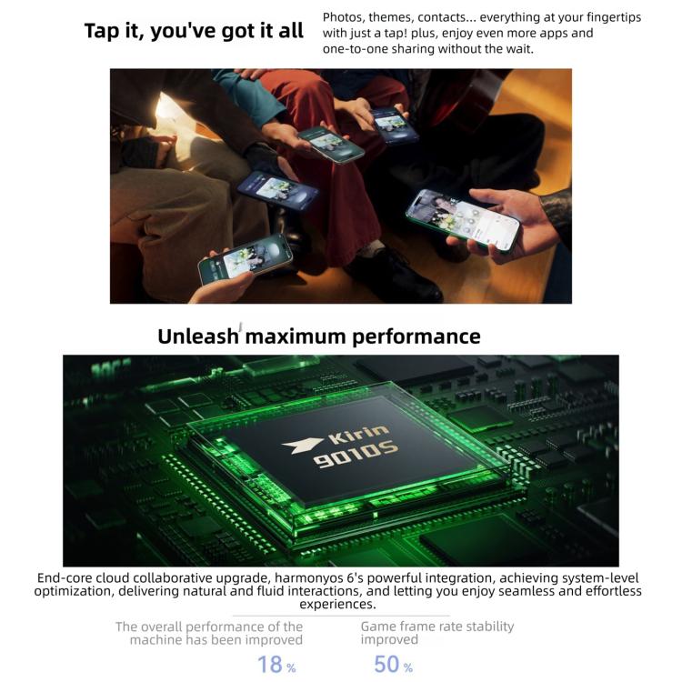 Huawei nova 15 Pro, 12GB+256GB, Side Fingerprint Identification, 6.84 inch HarmonyOS 6.0 Kirin 9010S Octa Cora, NFC, OTG, Not Support Google Play, 12GB+256GB – Durable Build, Easy to Use