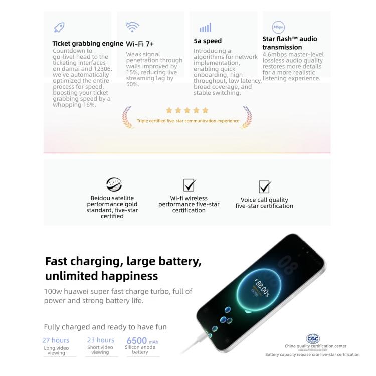 Huawei nova 15 Pro, 12GB+256GB, Side Fingerprint Identification, 6.84 inch HarmonyOS 6.0 Kirin 9010S Octa Cora, NFC, OTG, Not Support Google Play, 12GB+256GB – Durable Build, Easy to Use
