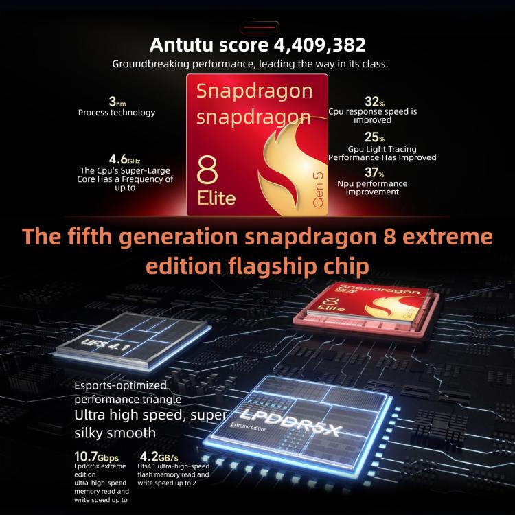 Honor WIN, 16GB+1TB, 3D Ultrasonic Fingerprint, 10000mAh Battery, 6.83 inch MagicOS 10.0 / Android 16 Snapdragon 8 Elite Gen 5 Octa Core, Network: 5G, NFC, OTG, 16GB+1TB – Fast Charging, Wireless Charging