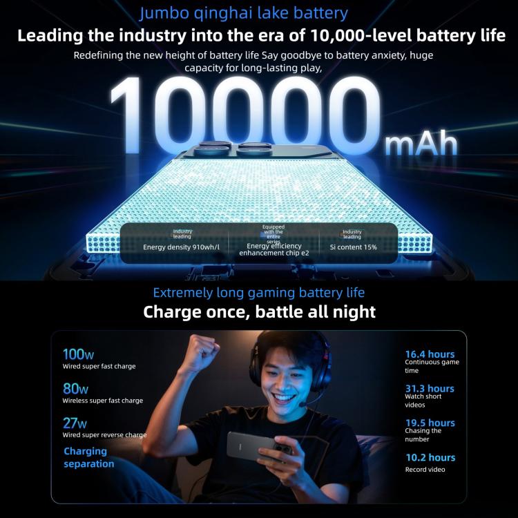 Honor WIN, 16GB+1TB, 3D Ultrasonic Fingerprint, 10000mAh Battery, 6.83 inch MagicOS 10.0 / Android 16 Snapdragon 8 Elite Gen 5 Octa Core, Network: 5G, NFC, OTG, 16GB+1TB – Fast Charging, Wireless Charging