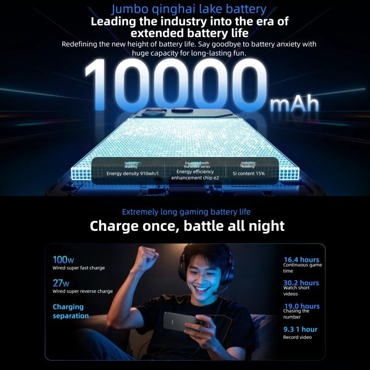 Honor WIN RT, 16GB+1TB, 3D Ultrasonic Fingerprint, 10000mAh Battery, 6.83 inch MagicOS 10.0 / Android 16 Snapdragon 8 Elite Octa Core, Network: 5G, NFC, OTG, 16GB+1TB – Fast Charging