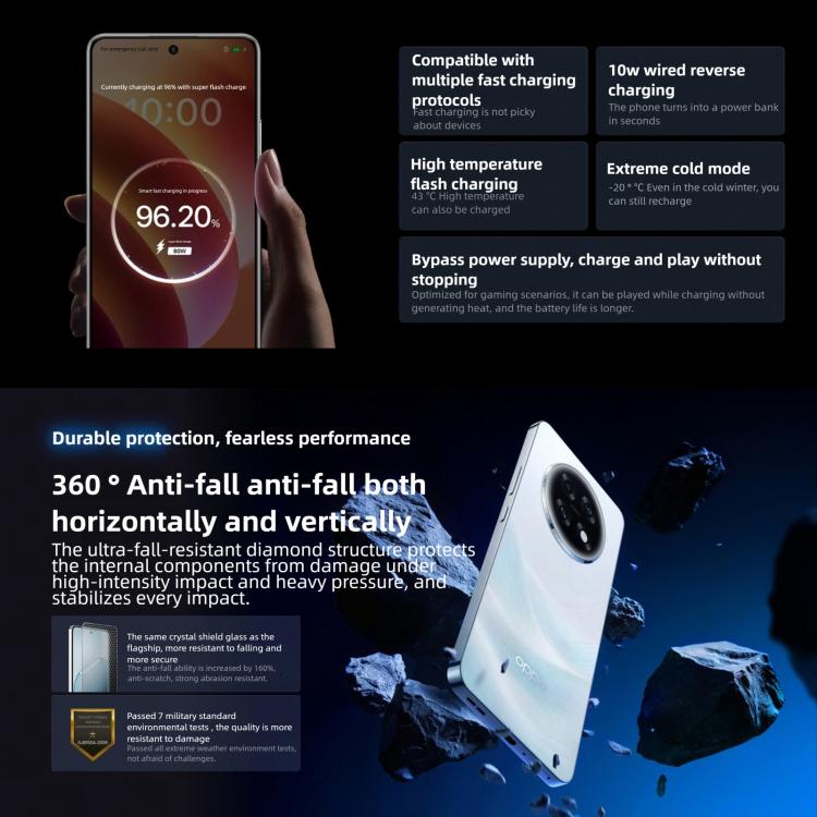 OPPO K13s 5G, 12GB+512GB, Screen Fingerprint, 6.8 inch ColorOS 15.0 Android 15 Snapdragon 7 Gen 3 Octa Core, NFC, Network: 5G, 12GB+512GB – Fast Charging