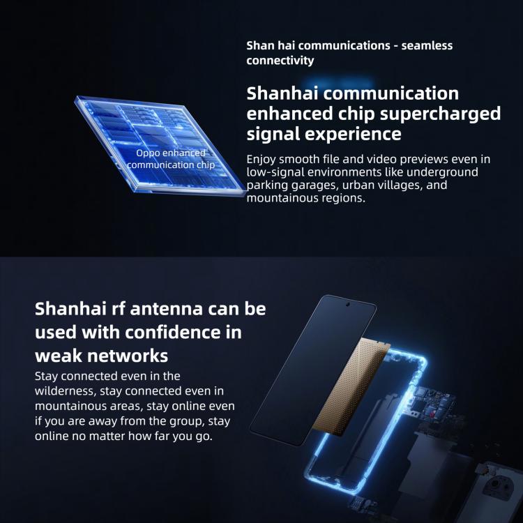 OPPO K13s 5G, 12GB+512GB, Screen Fingerprint, 6.8 inch ColorOS 15.0 Android 15 Snapdragon 7 Gen 3 Octa Core, NFC, Network: 5G, 12GB+512GB – Fast Charging