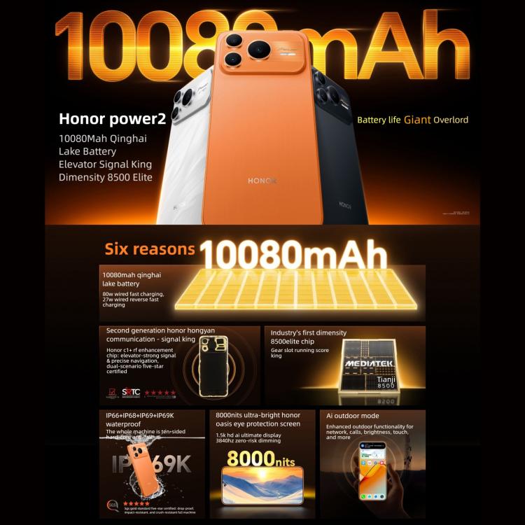Honor Power2, 12GB+256GB, 10080mAh Battery, 6.79 inch MagicOS 10.0 / Android 16 Dimensity 8500 Elite Octa Core, Network: 5G, NFC, OTG, 12GB+256GB – Fast Charging