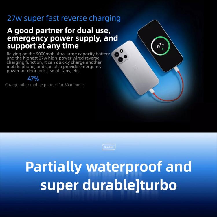 OnePlus Turbo 6, 12GB+512GB, Screen Fingerprint Identification, 6.78 inch ColorOS 16.0 Snapdragon 8s Gen 4 Octa Core, NFC, Network: 5G, 12GB+512GB