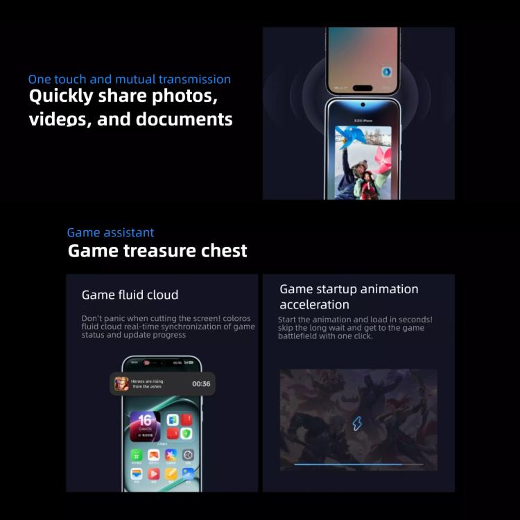 OnePlus Turbo 6V, 12GB+512GB, Screen Fingerprint Identification, 6.78 inch ColorOS 16.0 Snapdragon 7s Gen 4 Octa Core, NFC, Network: 5G, 12GB+512GB – Fast Charging