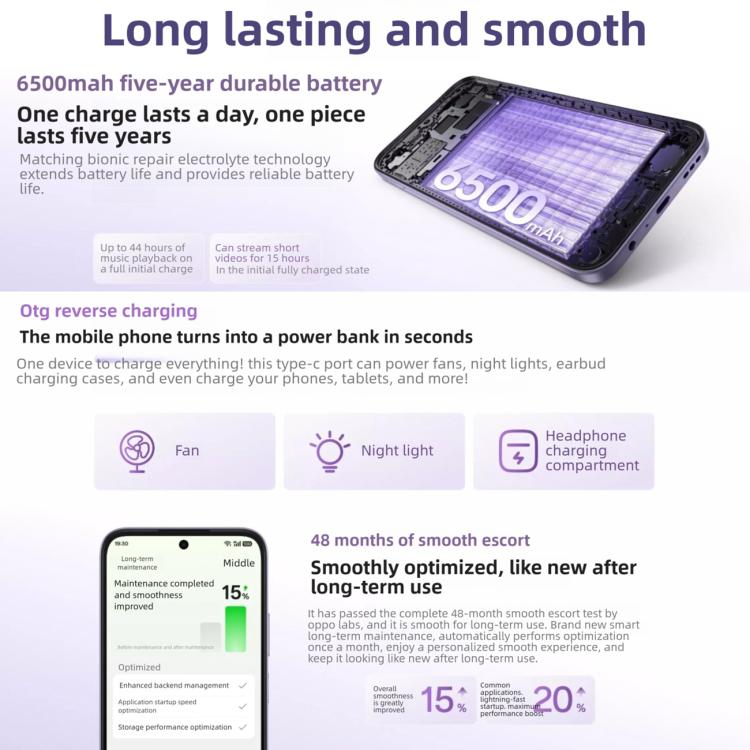 OPPO A6c, 6GB+128GB, Side Fingerprint, 6.75 inch ColorOS 15 Android 15 Qualcomm Snapdragon 685 Octa Core, Network: 4G – Fast Charging