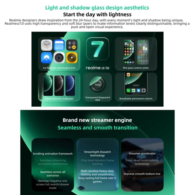 Realme Neo8, 12GB+256GB, Ultrasonic Screen Fingerprint, 6.78 inch Realme UI 7.0 Snapdragon 8 Gen 5 Octa Core, OTG, NFC, Network: 5G, 12GB+512GB