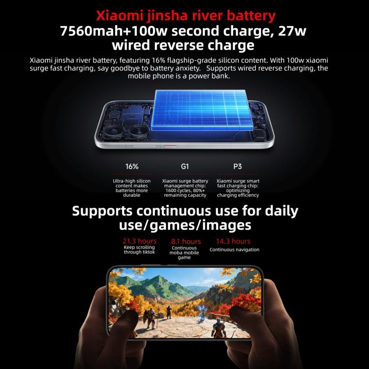 Xiaomi REDMI Turbo 5, 12GB+256GB, 6.59 inch Xiaomi HyperOS 3 Dimensity 8500-Ultra Octa Core, NFC, Network: 5G, 12GB+256GB