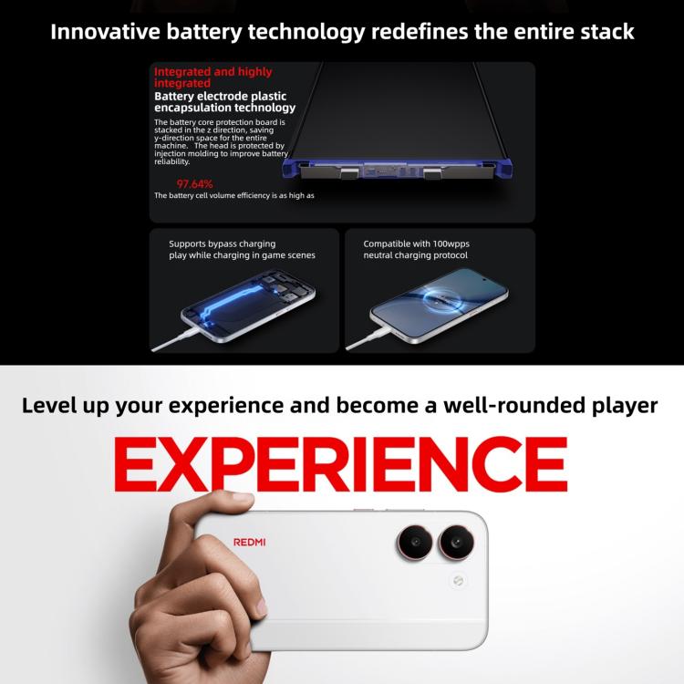 Xiaomi REDMI Turbo 5, 16GB+256GB, 6.59 inch Xiaomi HyperOS 3 Dimensity 8500-Ultra Octa Core, NFC, Network: 5G, 16GB+256GB – Card Slot, Fast Charging