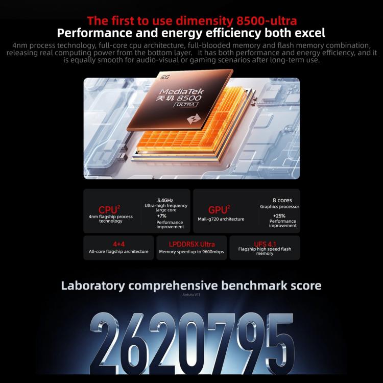 Xiaomi REDMI Turbo 5, 16GB+512GB, 6.59 inch Xiaomi HyperOS 3 Dimensity 8500-Ultra Octa Core, NFC, Network: 5G, 16GB+512GB – Card Slot, Fast Charging