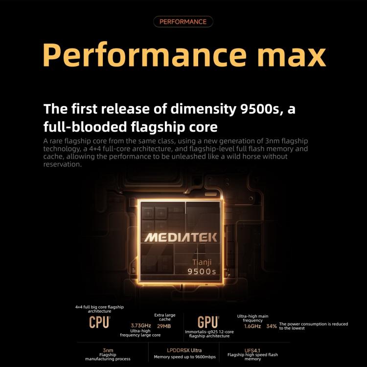 Xiaomi REDMI Turbo 5 Max, 12GB+256GB, 6.83 inch Xiaomi HyperOS 3 Dimensity 9500s Octa Core, NFC, Network: 5G, 12GB+256GB – Card Slot, Fast Charging