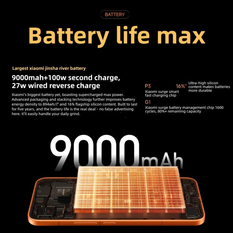 Xiaomi REDMI Turbo 5 Max, 16GB+256GB, 6.83 inch Xiaomi HyperOS 3 Dimensity 9500s Octa Core, NFC, Network: 5G, 16GB+256GB – Card Slot, Fast Charging