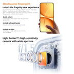 Xiaomi REDMI Turbo 5 Max, 16GB+512GB, 6.83 inch Xiaomi HyperOS 3 Dimensity 9500s Octa Core, NFC, Network: 5G, 16GB+512GB – Card Slot, Fast Charging