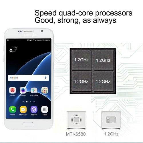 5.0 inch Android 5.1 MTK6580 Quad Core 1.2GHz, Dual SIM, GPS – Bluetooth, Data Transmission
