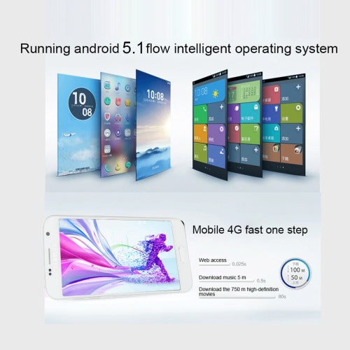 5.0 inch Android 5.1 MTK6580 Quad Core 1.2GHz, Dual SIM, GPS – Bluetooth, Data Transmission