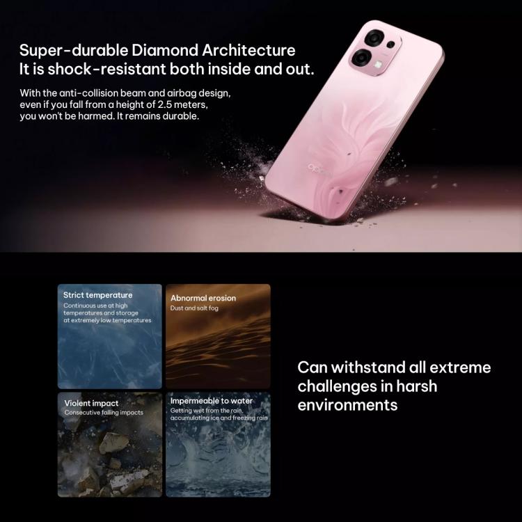 OPPO A6 5G, 8GB+256GB, Screen Fingerprint, 6.57 inch ColorOS 15 Dimensity 7300 Octa Core, NFC, OTG, Network: 5G, 8GB+256GB – Fast Charging