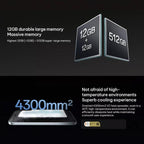 OPPO A6 5G, 12GB+256GB, Screen Fingerprint, 6.57 inch ColorOS 15 Dimensity 7300 Octa Core, NFC, OTG, Network: 5G, 12GB+256GB – Fast Charging