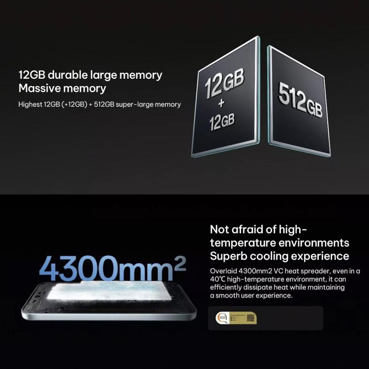 OPPO A6 5G, 12GB+256GB, Screen Fingerprint, 6.57 inch ColorOS 15 Dimensity 7300 Octa Core, NFC, OTG, Network: 5G, 12GB+256GB – Fast Charging