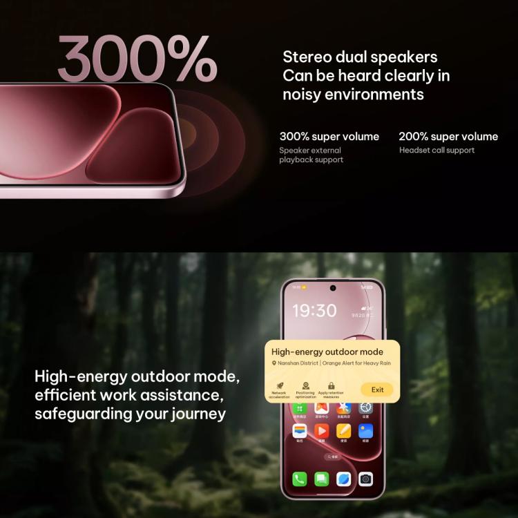 OPPO A6 5G, 12GB+512GB, Screen Fingerprint, 6.57 inch ColorOS 15 Dimensity 7300 Octa Core, NFC, OTG, Network: 5G, 12GB+512GB – Fast Charging