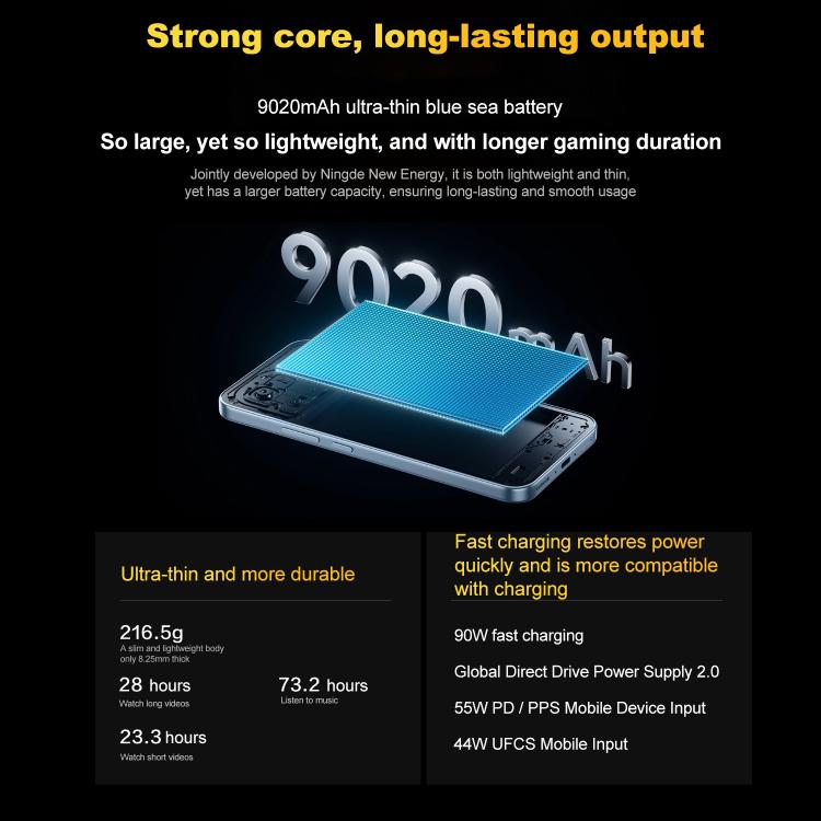 vivo iQOO Z11, 16GB+512GB, Screen Fingerprint, 6.83 inch Android 16 OriginOS 6 Dimensity 8500 Octa Core, OTG, NFC, Network: 5G, Support Google Play, 16GB+512GB