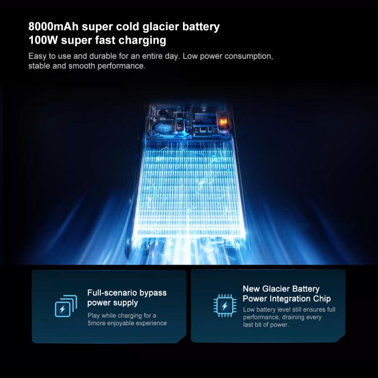 OPPO K15 Pro+, 12GB+512GB, Screen Fingerprint, 6.78 inch ColorOS 16.0 Android 16 MediaTek Dimensity 9500s Octa Core, NFC, Network: 5G, 12GB+512GB