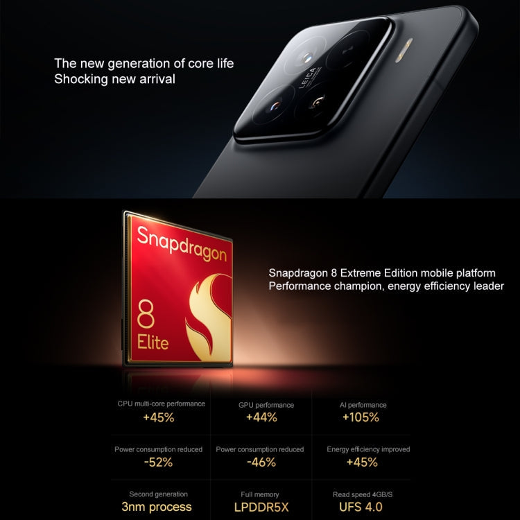 Xiaomi 15, 12GB+256GB, 6.36 inch Xiaomi HyperOS 2 Snapdragon 8 Elite Octa Core 3nm up to 4.32GHz, NFC, Network: 5G, Xiaomi 15, 12GB+256GB – Card Slot, Fast Charging, Bluetooth