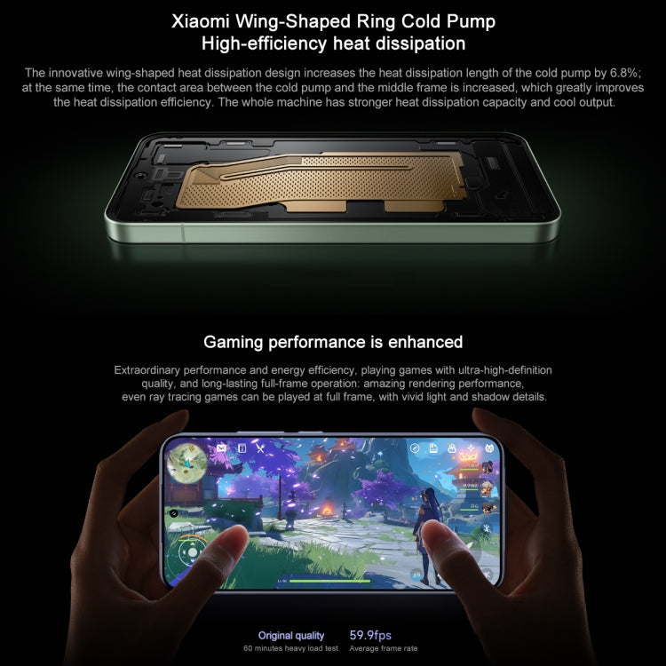 Xiaomi 15, 12GB+256GB, 6.36 inch Xiaomi HyperOS 2 Snapdragon 8 Elite Octa Core 3nm up to 4.32GHz, NFC, Network: 5G, Xiaomi 15, 12GB+256GB – Card Slot, Fast Charging, Bluetooth