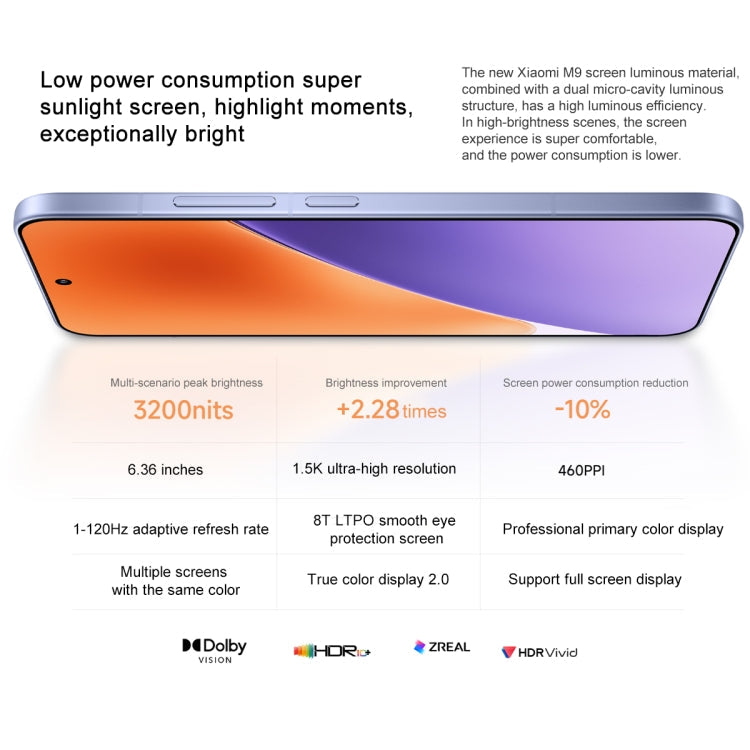 Xiaomi 15, 12GB+256GB, 6.36 inch Xiaomi HyperOS 2 Snapdragon 8 Elite Octa Core 3nm up to 4.32GHz, NFC, Network: 5G, Xiaomi 15, 12GB+256GB – Card Slot, Fast Charging, Bluetooth