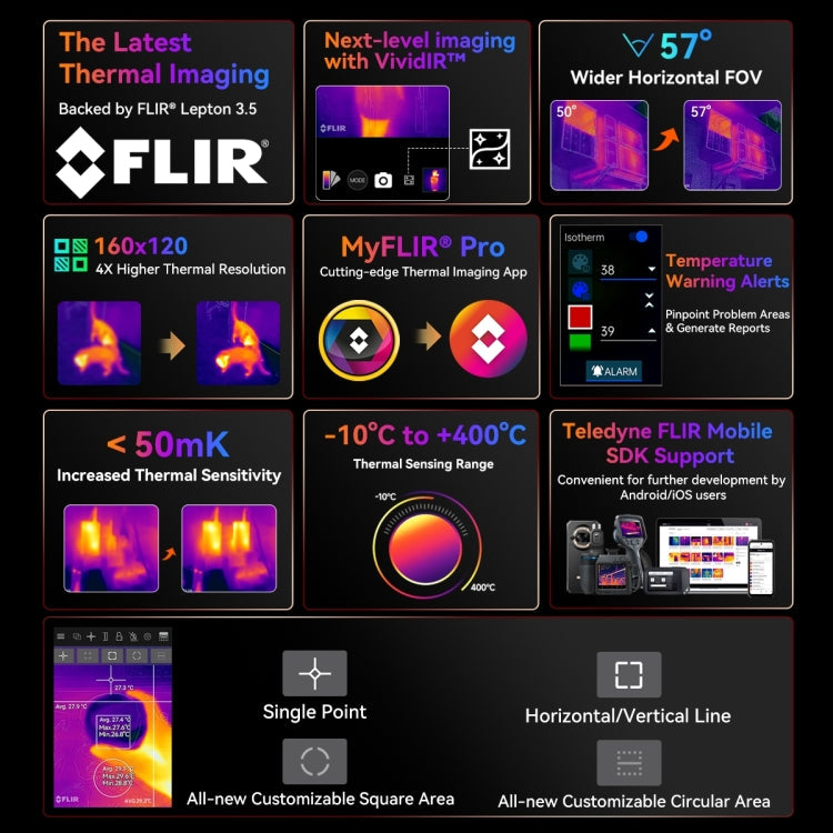 Blackview BL9000 Pro 5G, Thermal Imaging Camera, 12GB+512GB, IP68/IP69K/MIL-STD-810H, 6.78 inch Android 14 MediaTek Dimensity 8020 Octa Core, Network: 5G, NFC, OTG, BL9000 Pro 5G 12GB+512GB – Shockproof, Waterproof, Magnetic