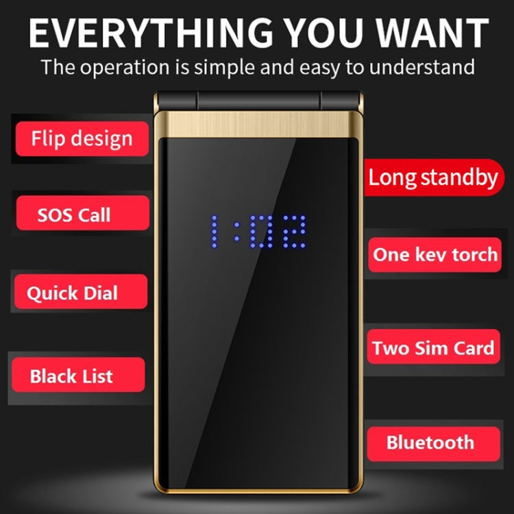 2.4 inch, 5800mAh Battery, Support FM, SOS, External Time Display, GSM, Family Number, Big Keys, Dual SIM – Flip