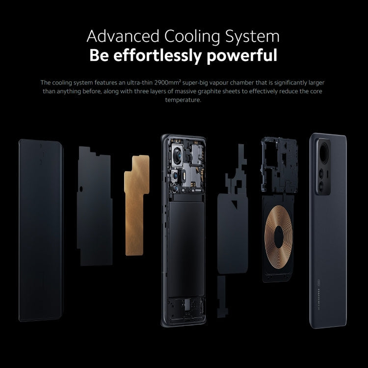 Triple Back Cameras, Face ID & Screen Fingerprint Identification, 4600mAh Battery, 6.73 inch MIUI 13 / Android 12 Snapdragon 8 Gen 1 Octa Core up to 3.0GHz, Network: 5G, NFC, Xiaomi 12 Pro Global EU Version – Card Slot, Fast Charging