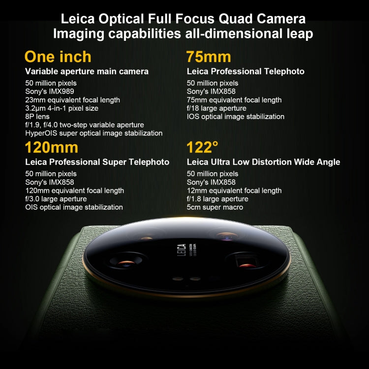 Quad Leica Back Cameras, In-screen Fingerprint Identification, 5000mAh Battery, 6.73 inch 2K OLED MIUI 14 Qualcomm Snapdragon 8 Gen2 Octa Core 4nm up to 3.19GHz, Network: 5G, NFC, Wireless Charging Function, 16GB+1TB – Wireless Charging