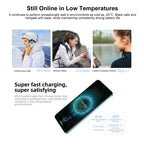 HUAWEI Enjoy 90 Plus, 8GB‌+128GB, Side Fingerprint, 6.67 inch HarmonyOS 6.0 Kirin 8000, OTG, Not Support Google Play, 8GB+128GB