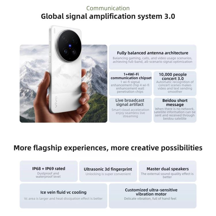 vivo X300 Ultra Satellite Edition, 16GB+1TB, 6.82 inch OriginOS 6 Android 16 Snapdragon 8 Elite Gen 5 Octa Core, OTG, NFC, Network: 5G, 16GB+1TB