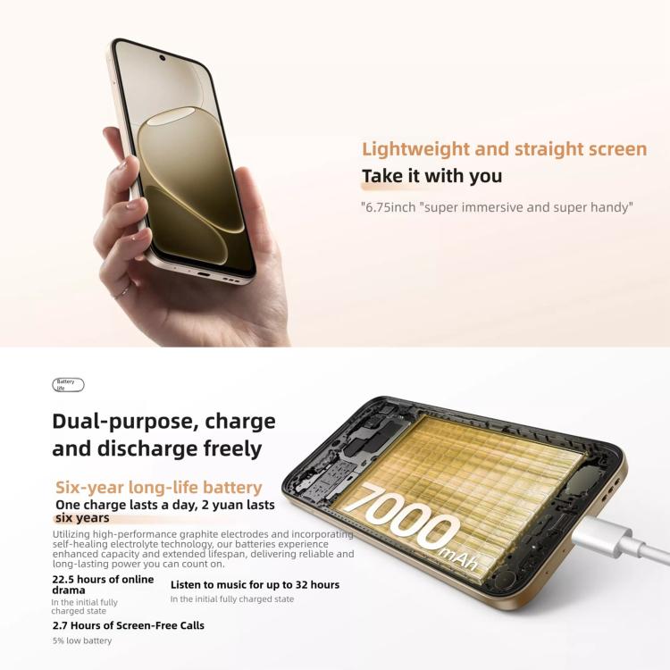 OPPO A6k 5G, 8GB+512GB, Side Fingerprint, 6.75 inch ColorOS 15 MediaTek Dimensity 6300 Octa Core, OTG, Network: 5G, 8GB+512GB
