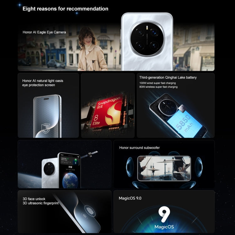 Honor Magic7 Pro, 16GB+512GB, Screen Fingerprint, 6.8 inch MagicOS 9.0 / Android 15 Snapdragon 8 Elite 3nm Octa Core, Network: 5G, NFC, OTG, Not Support Google Play, 16GB+512GB – Fast Charging, Wireless Charging, TPU