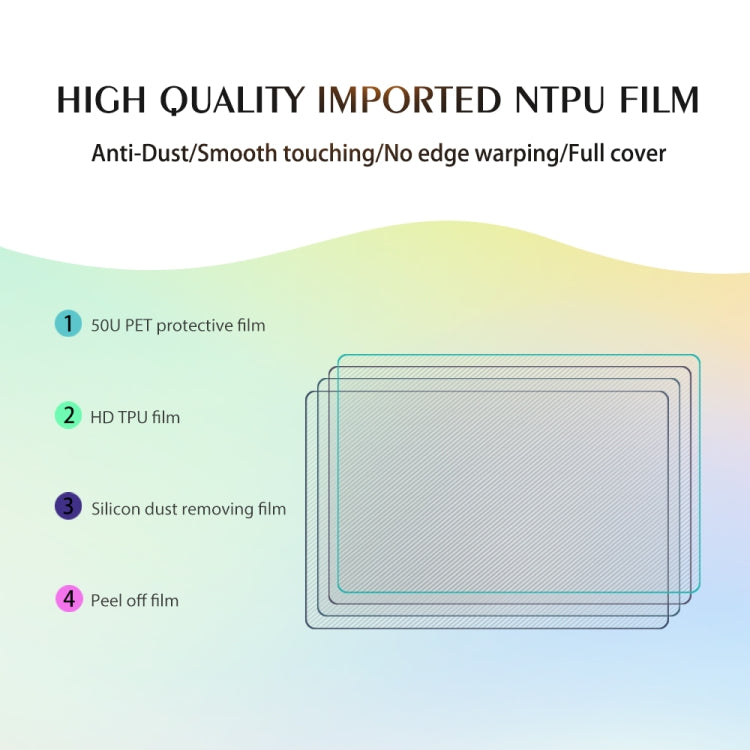 50 PCS 12 x 18cm Phone Fosted TPU Soft Hydrogel Film Supplies for Intelligent Protector Cutter, 12 x 18cm Fosted Film – TPU