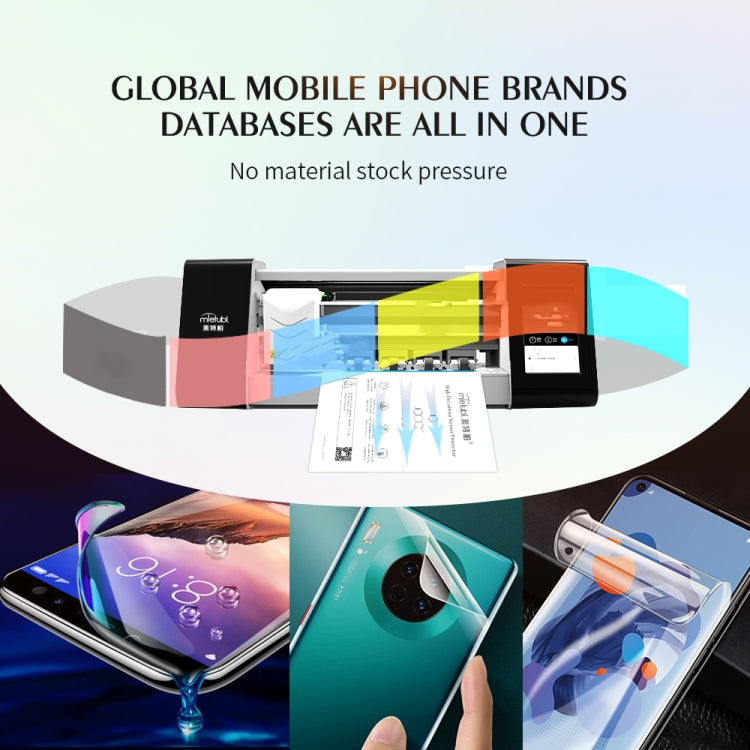 50 PCS 12 x 18cm Phone Fosted TPU Soft Hydrogel Film Supplies for Intelligent Protector Cutter, 12 x 18cm Fosted Film – TPU