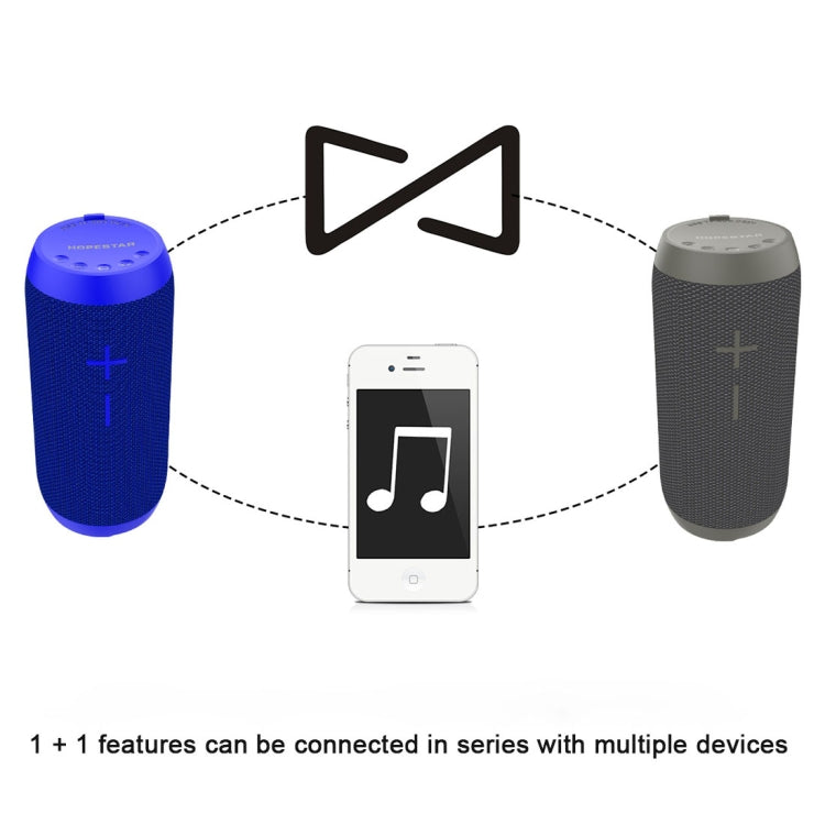 HOPESTAR Bluetooth Speaker – P7 Mini Portable Rabbit Wireless Bluetooth Speaker, Built-in Mic,...