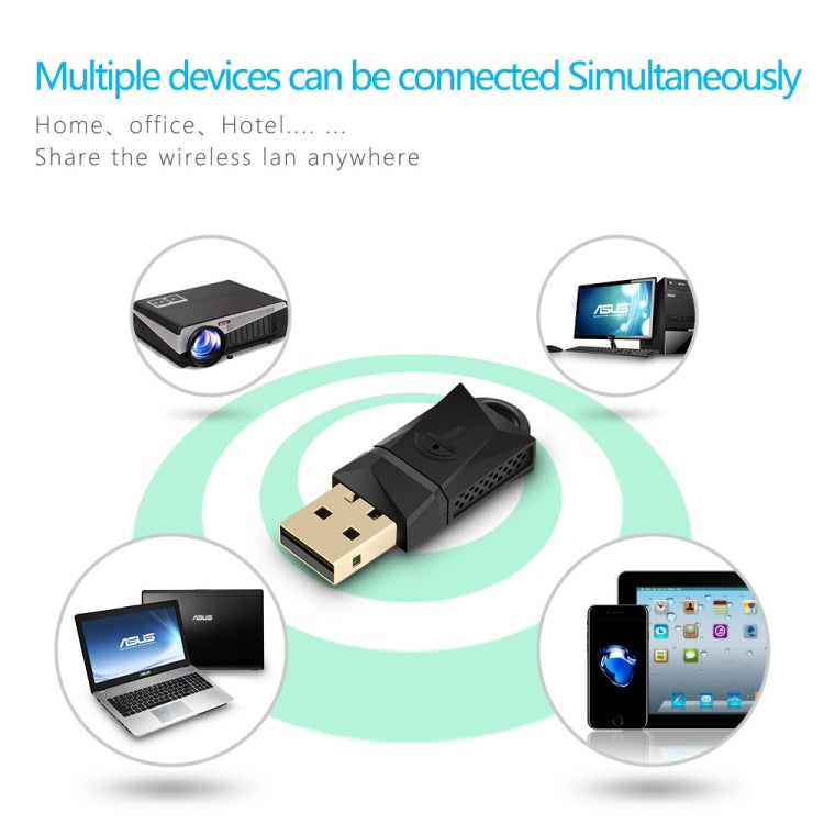 Rocketek RT-WL3 300 Mbps 802.11 n/a/g Wireless USB WiFi Adapter – Durable Build, Easy to Use