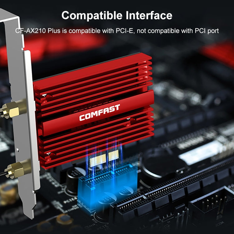 COMFAST CF-AX210 PLUS 5374Mbps Tri-band + Bluetooth 5.2 Wireless WiFi6E PCI-E Network Card, CF-AX210 PLUS – Bluetooth