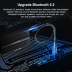 COMFAST CF-AX210 PRO 5374Mbps Tri-band + Bluetooth 5.2 Wireless WiFi6E PCI-E Network Card with Heat Sink, CF-AX210 PRO – Bluetooth