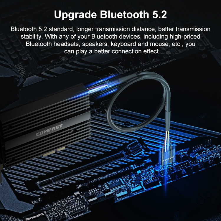 COMFAST CF-AX210 PRO 5374Mbps Tri-band + Bluetooth 5.2 Wireless WiFi6E PCI-E Network Card with Heat Sink, CF-AX210 PRO – Bluetooth