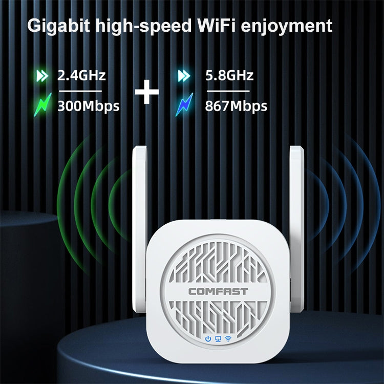 COMFAST CF-WR765AC 1200Mbps Dual Band Wireless Repeater Amplifier with External Antenna, CF-WR765AC – Durable Build, Easy to Use