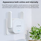 COMFAST CF-WR765AC 1200Mbps Dual Band Wireless Repeater Amplifier with External Antenna, CF-WR765AC – Durable Build, Easy to Use