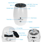 VESAFE VS-DC01 Security HD 720P Two-Way Audio Wireless Wifi IP Camera, Support Night Vision & PIR Detection & TF Card, IP54 Waterproof, VS-DC01