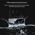 VESAFE VS-Y3 Outdoor HD 1080P Solar Power Security IP Camera, Support Motion Detection & PIR Wake up, IP66 Waterproof, VS-Y3 – Waterproof