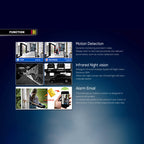 TV-651eH5/IP AF POE H.264++ 5MP IP Camera Auto Focus 4x Zoom 2.8-12MM Lens Surveillance Cameras, TV-651eH5/IP